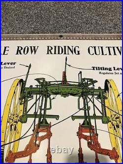 1930s/40s JOHN DEERE Instructional Aid Factory Sign Single Row Riding Cultivator