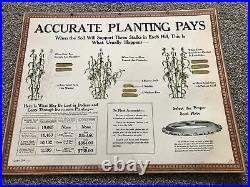 1930s/40s JOHN DEERE Instructional Aid Factory Sign Tractor Corn Accurate Plant