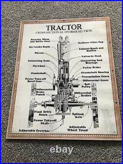 1930s/40s JOHN DEERE Instructional Aid Factory Sign Tractor Cylinder Sheller