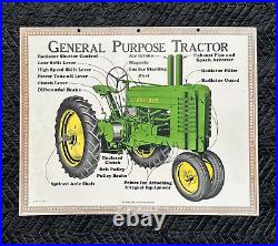1940s John Deere Lithograph Poster Rare Original Double Sided Tractor Sign Chart