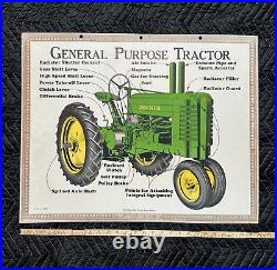 1940s John Deere Lithograph Poster Rare Original Double Sided Tractor Sign Chart