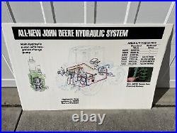 4 Very Rare 1993 John Deere 6000 Series Tractors IntroDisplay Boards 30X45