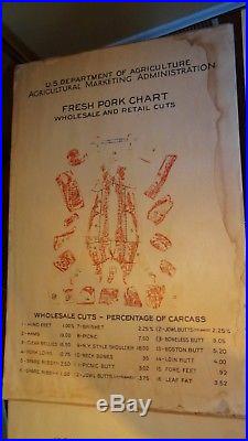 Early 1900s Vtg Antique Butcher Shop Store Pork Meat Cuts Chart Sign Litho USDA