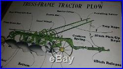 John Deere sign Straight Thru combine & plow Diagram poster chart Tractor vtg