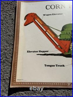 Rare Vintage John Deere Corn Picker Advertising Poster Sign Factory Issued