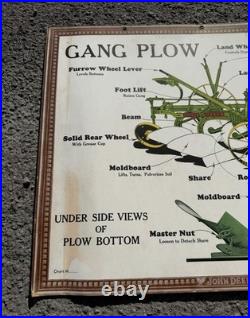 Rare Vintage John Deere Gang Plow Advertising Poster Sign Factory Issued