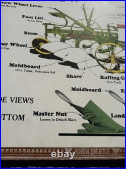Rare Vintage John Deere Gang Plow Advertising Poster Sign Factory Issued