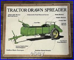 Vintage John Deere Farm Implements Sign PAIR Tractor Advertising Store Display