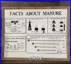 Vintage John Deere Farm Implements Sign PAIR Tractor Advertising Store Display