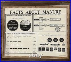 Vintage John Deere Farm Implements Sign PAIR Tractor Advertising Store Display