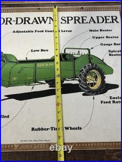 Vintage John Deere Farm Implements Sign PAIR Tractor Advertising Store Display